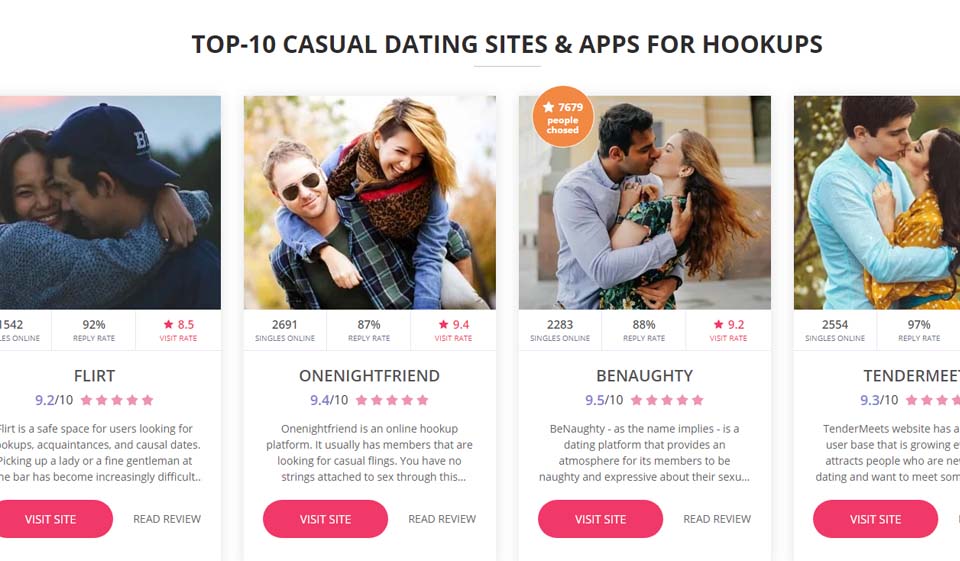 What Is HookupDate Used for?